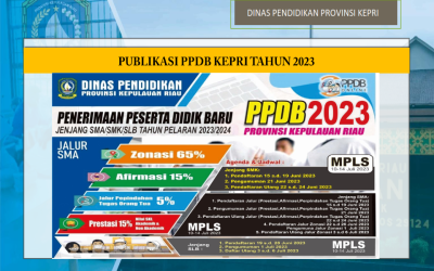 PEMBAGIAN JALUR MASUK PPDB SMAN 8 BATAM TAHUN 2023
